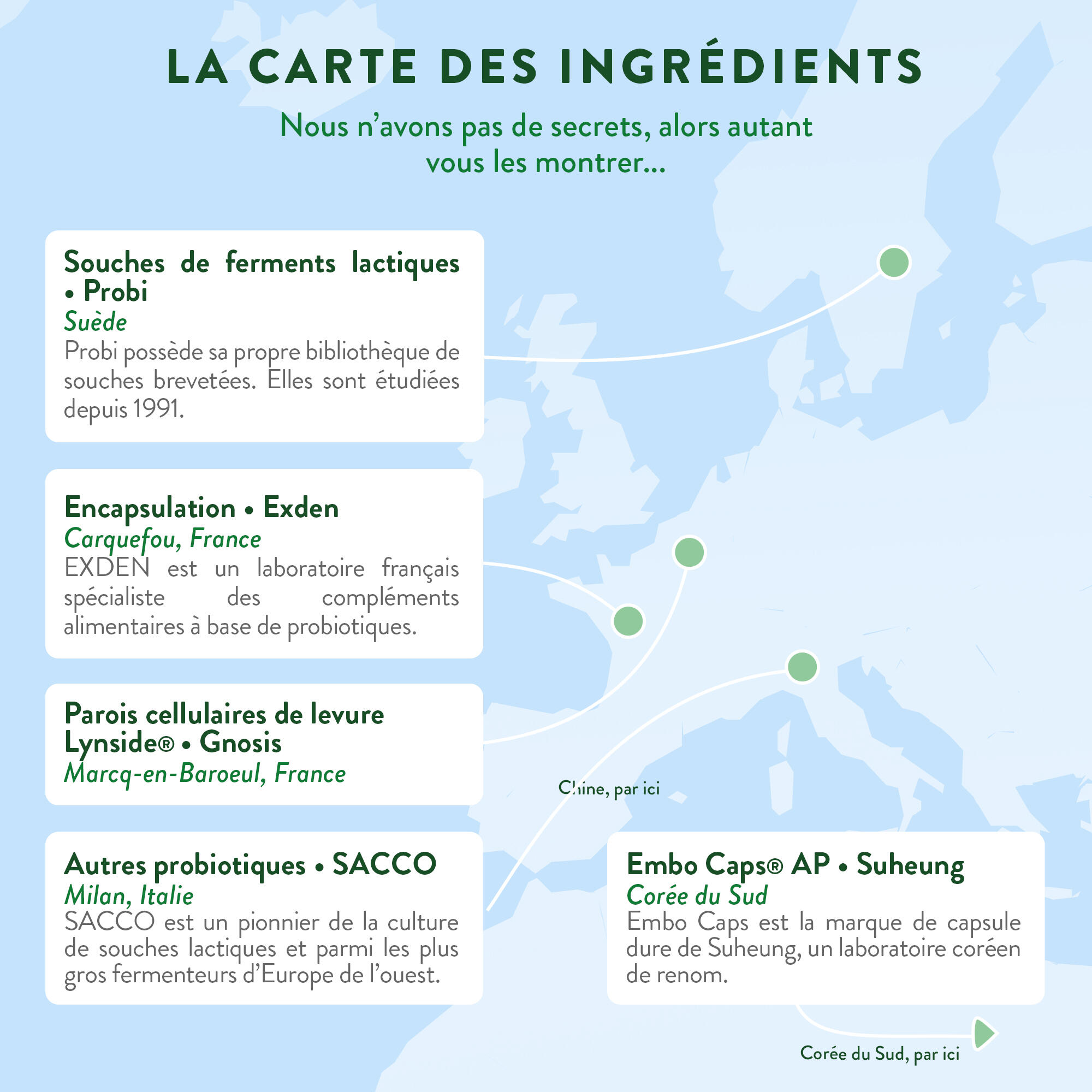 Probiotiques & Prébiotiques - 60 Milliards d'UFC - 60 gélules 4/7