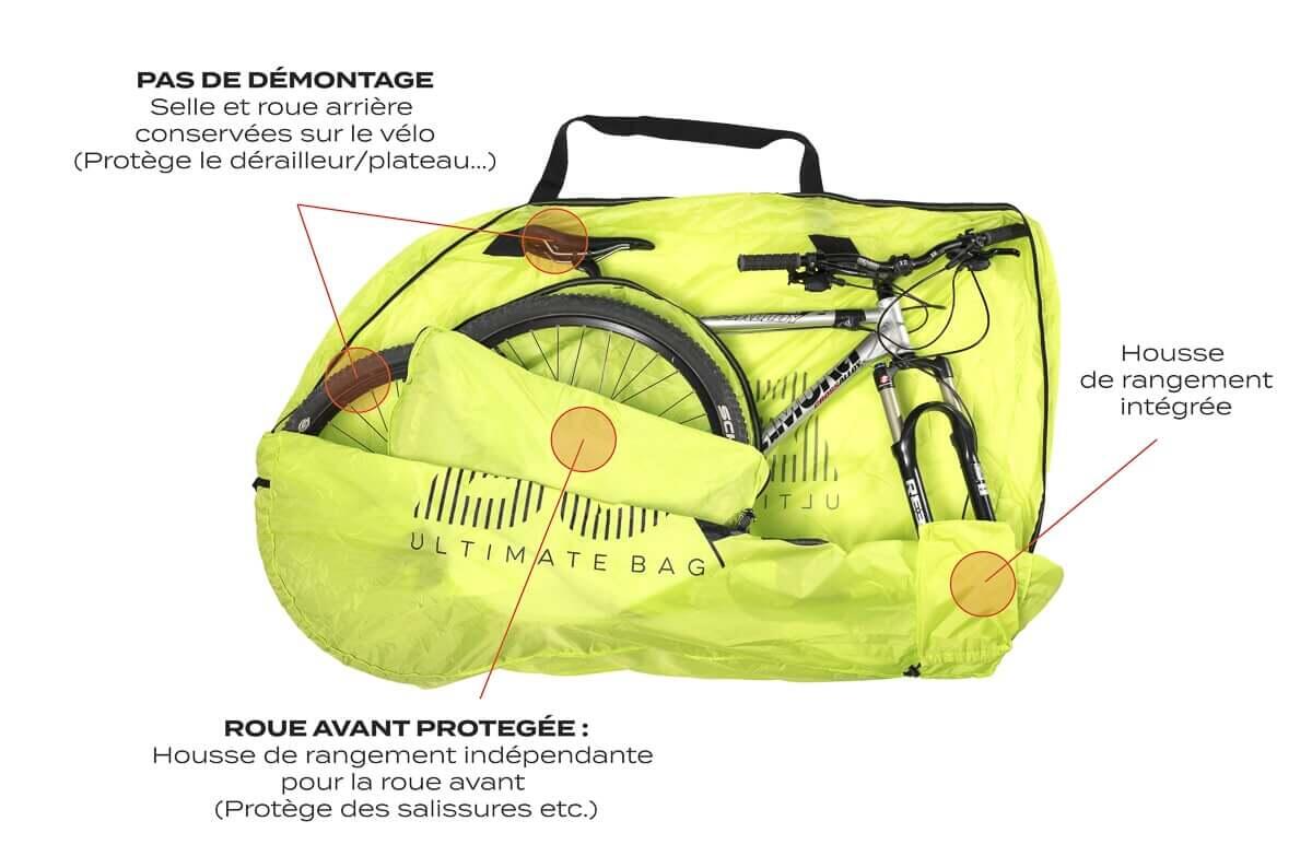 MTBAG LIGHT, borsa MTB senza togliere la ruota posteriore – nera 2/6