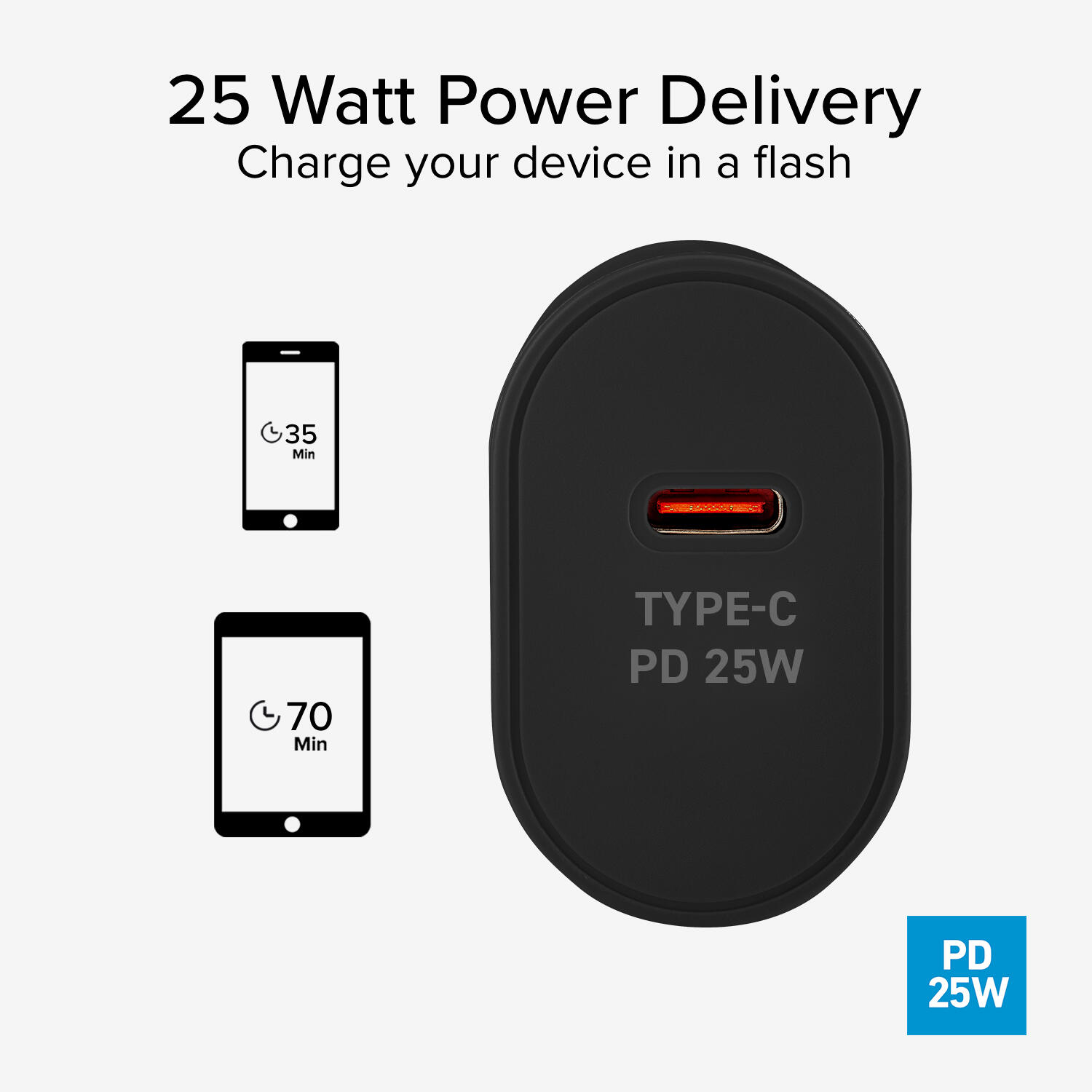 Caricatore USB-C 25W Power Delivery per Samsung, iPhone, Xiaomi, Oppo e altro 3/4
