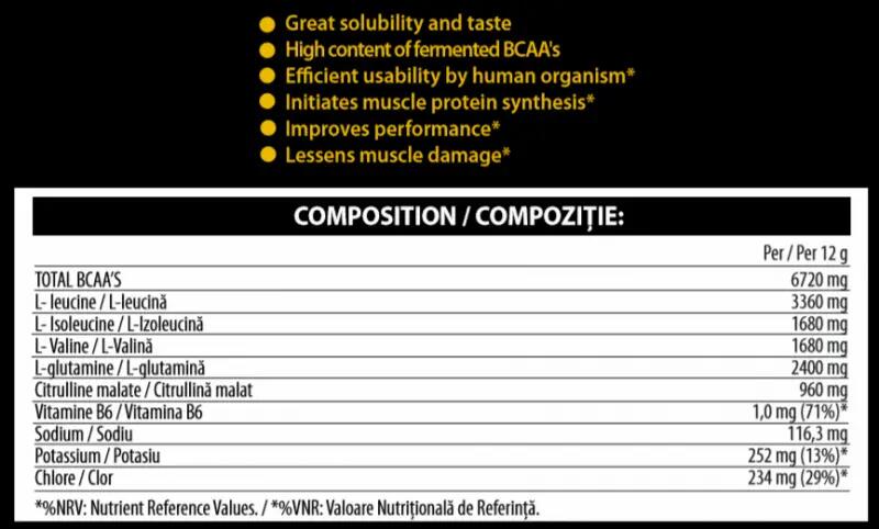 Azonnali BCAA 2/2