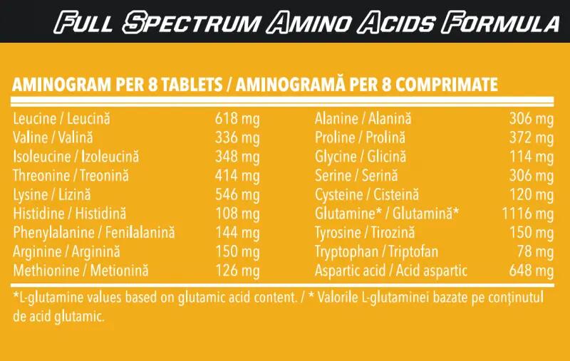 Hydro 8000 Amino 300 tabletta 2/2