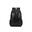 Rucsac Plecak Hátizsák Backpack Batoh AOKING