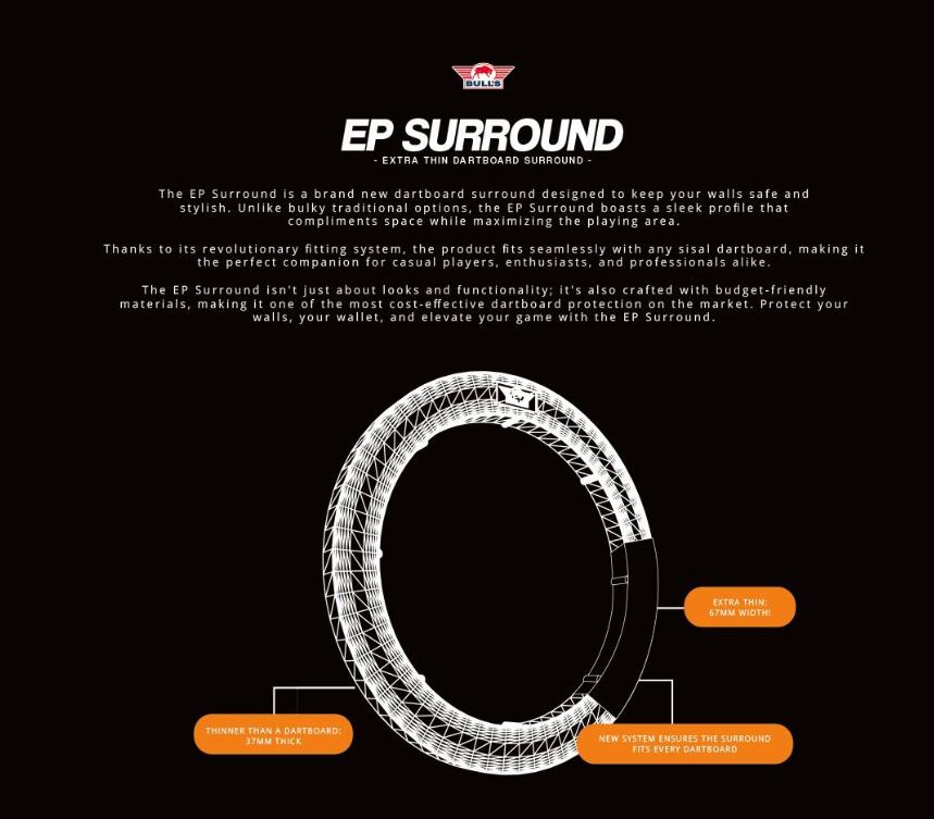 Bull's EP Surround 2/6