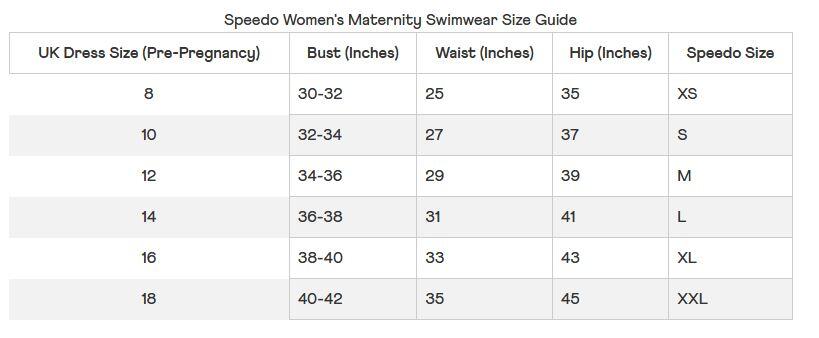 Bikini de maternité Speedo taille haute - Bleu - Taille S 5/5