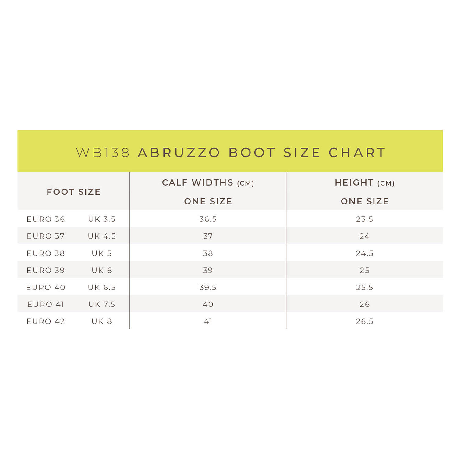 Abruzzo Waterproof Leather Country Boot 6/6