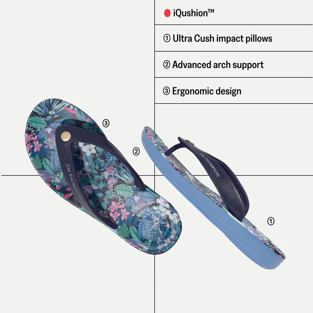 Gifles FITFLOP Iqushion, Noir, Femmes 5/7