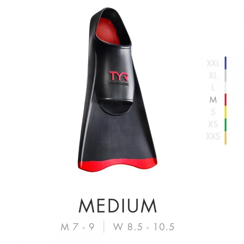 Płetwy pływackie TYR Cross blade fin 2.0