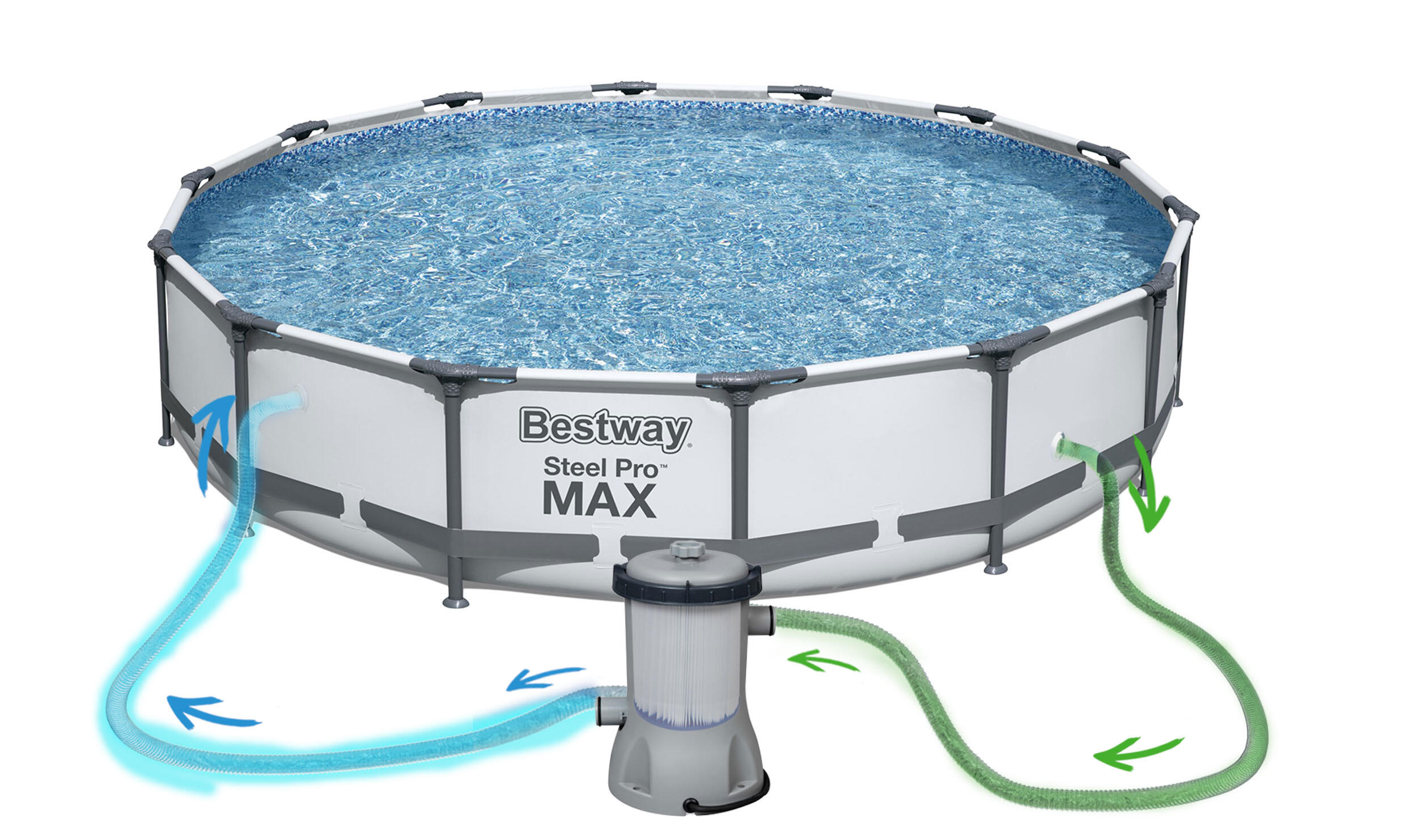 Basen stelażowy ogrodowy Bestway okrągły 457x107 cm 18w1 Full zestaw 5/7