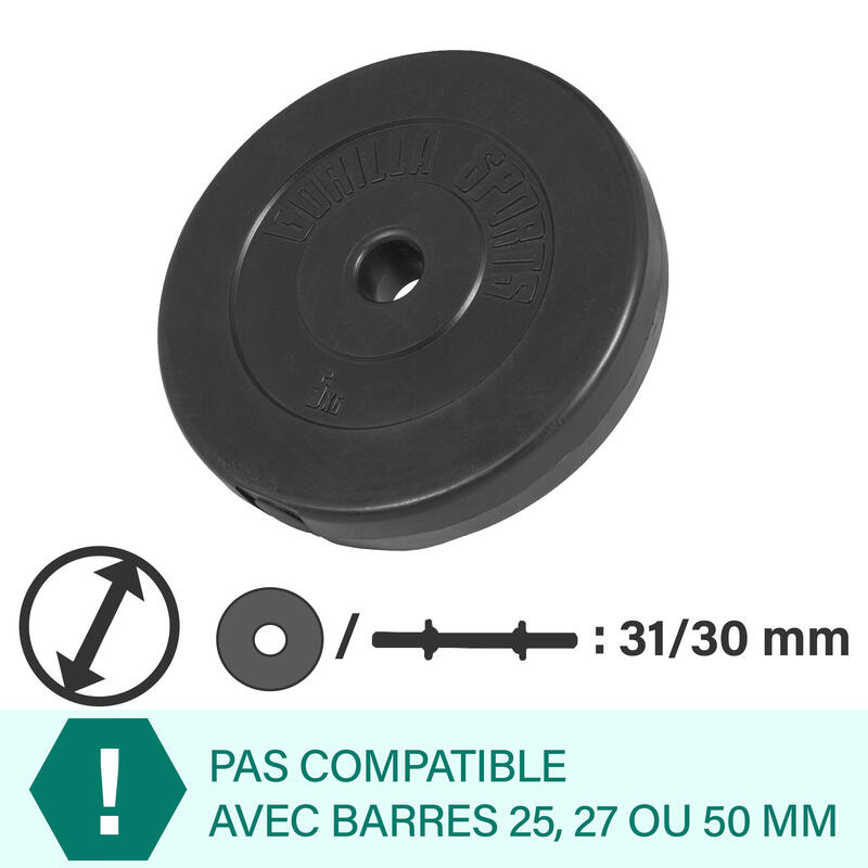 DISQUE DE MUSCULATION PLASTIQUE | DIAM 31MM | AU CHOIX DE 1,25KG À 15KG