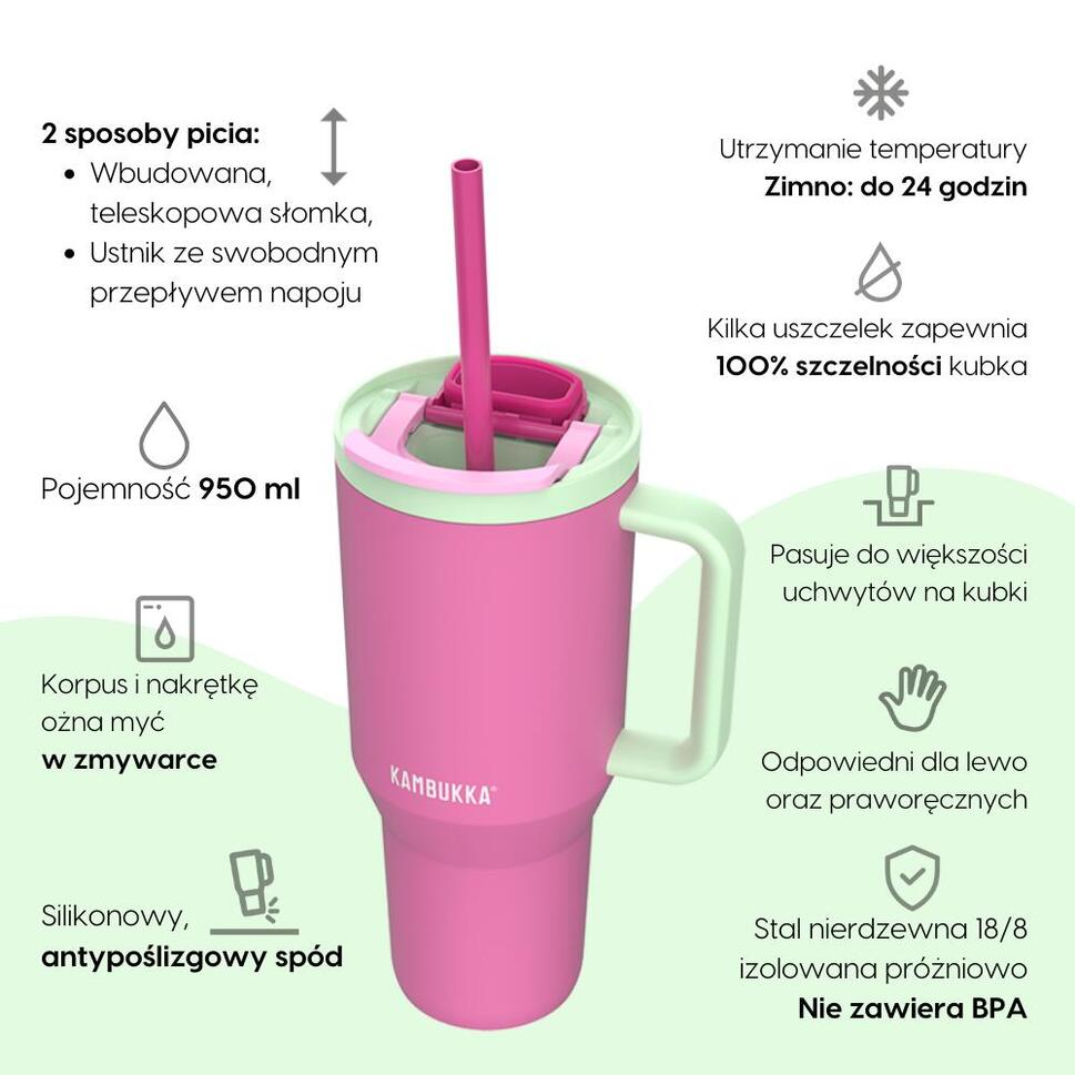 Kubek termiczny ze słomką Kambukka Rio 950ml - Bubblegum Mint