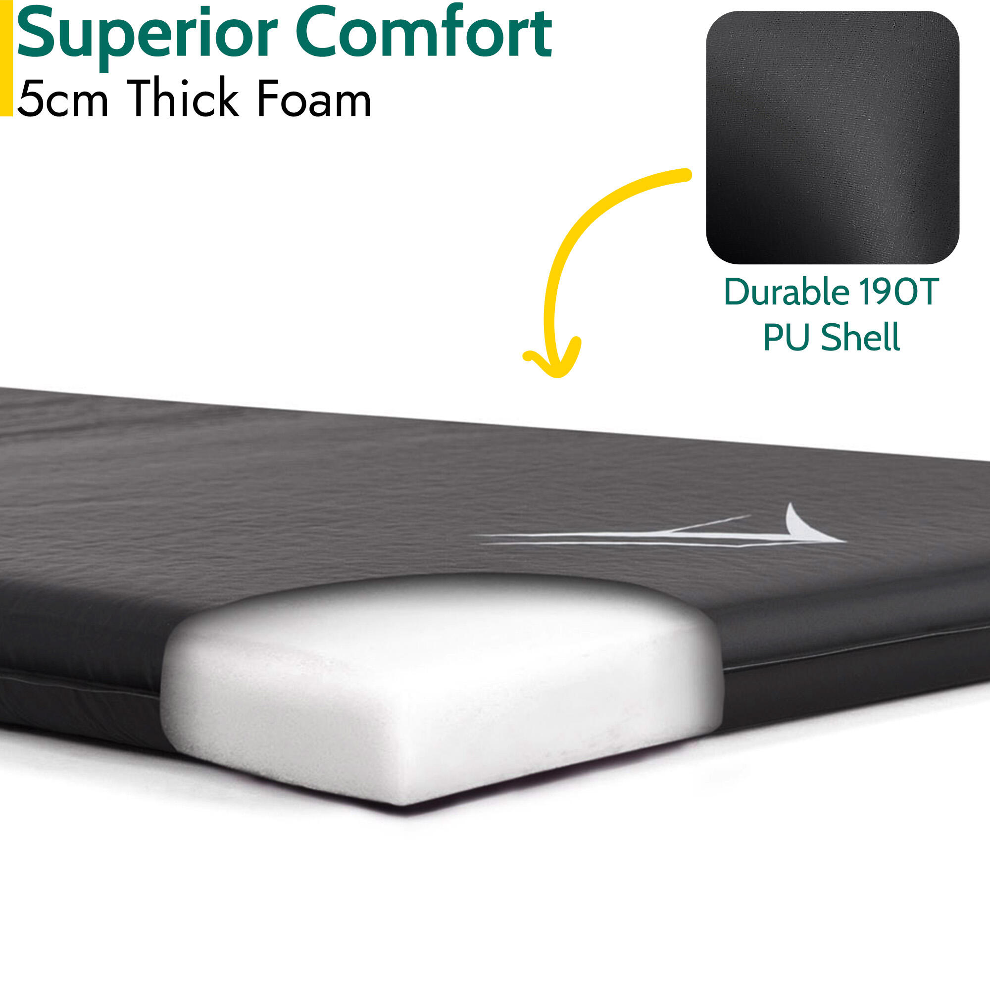 Single Camping Mat Self Inflating Inflatable Roll Mattress Extra Thick 5cm Trail 4/7