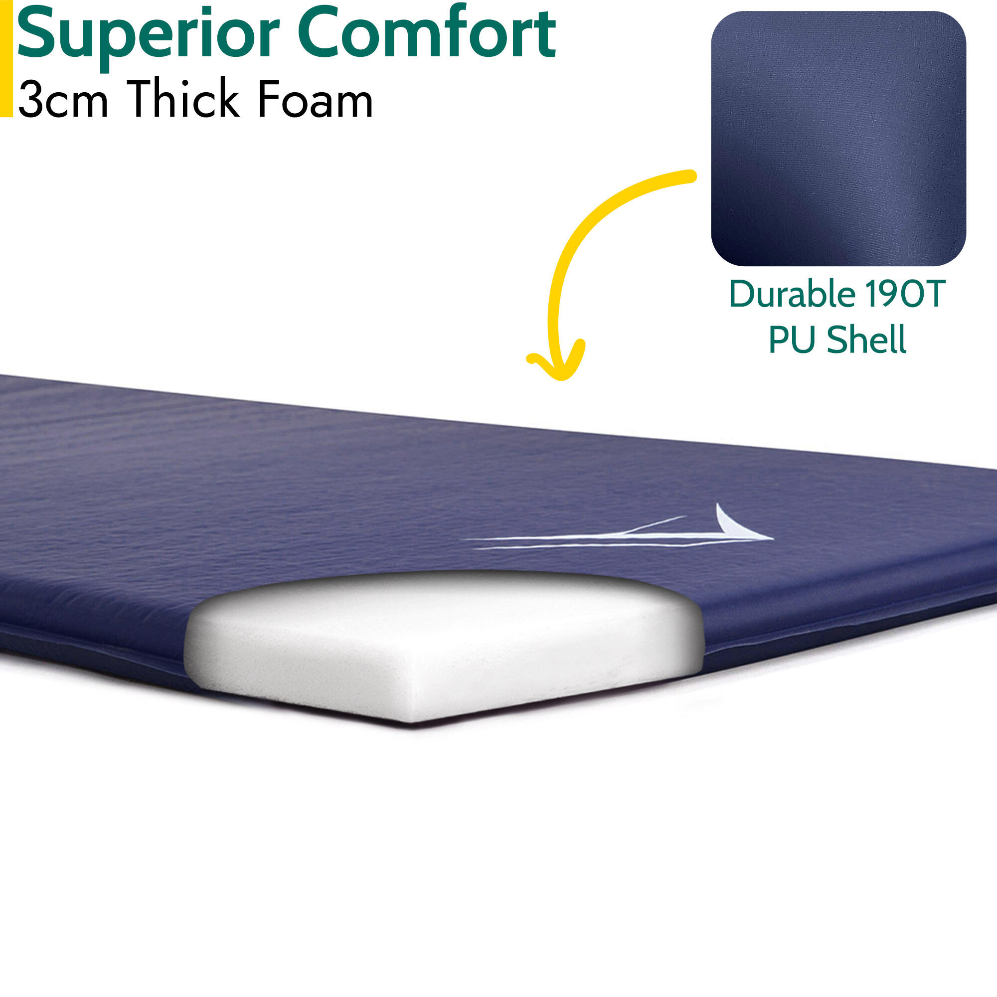 Single Camping Mat Self Inflating Inflatable Camp Roll Mattress With Bag Trail 4/7