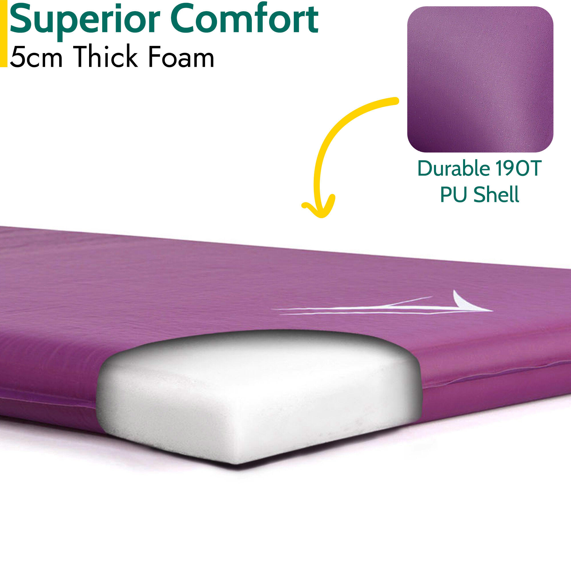 Single Camping Mat Self Inflating Inflatable Roll Mattress Extra Thick ...
