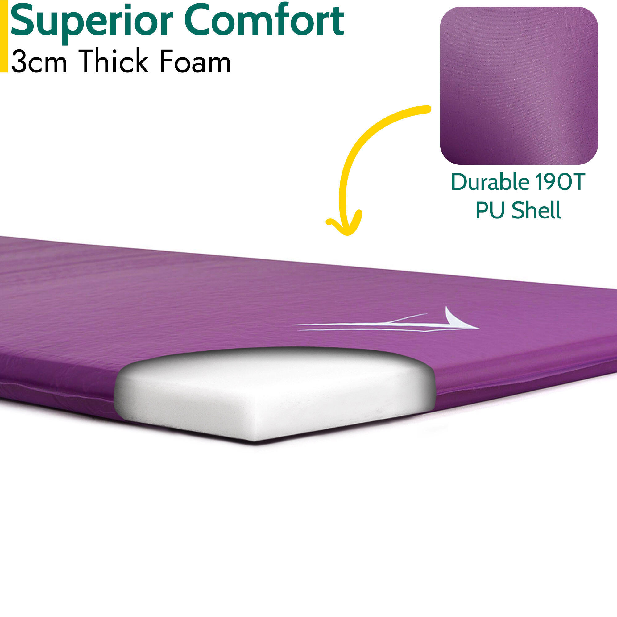 Single Camping Mat Self Inflating Inflatable Camp Roll Mattress With Bag Trail 4/7