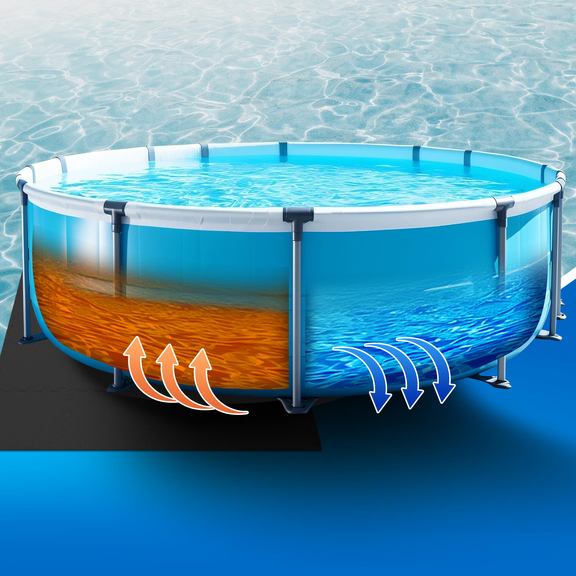 NEOLYMP Poolmatte Outdoor – flexibel, rutschfest, einfach individuell anpassbar 2/7