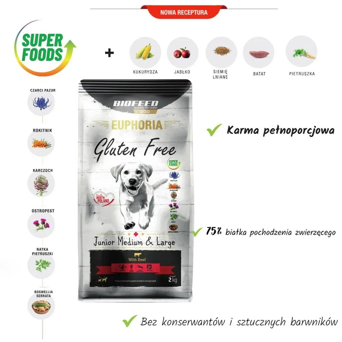 Nourriture Biofeed Medium & Large Veau 2/3
