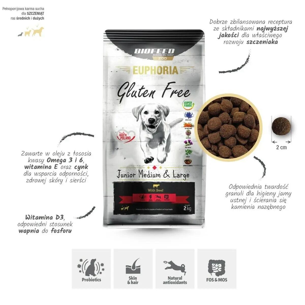 Nourriture Biofeed Medium & Large Veau 3/3