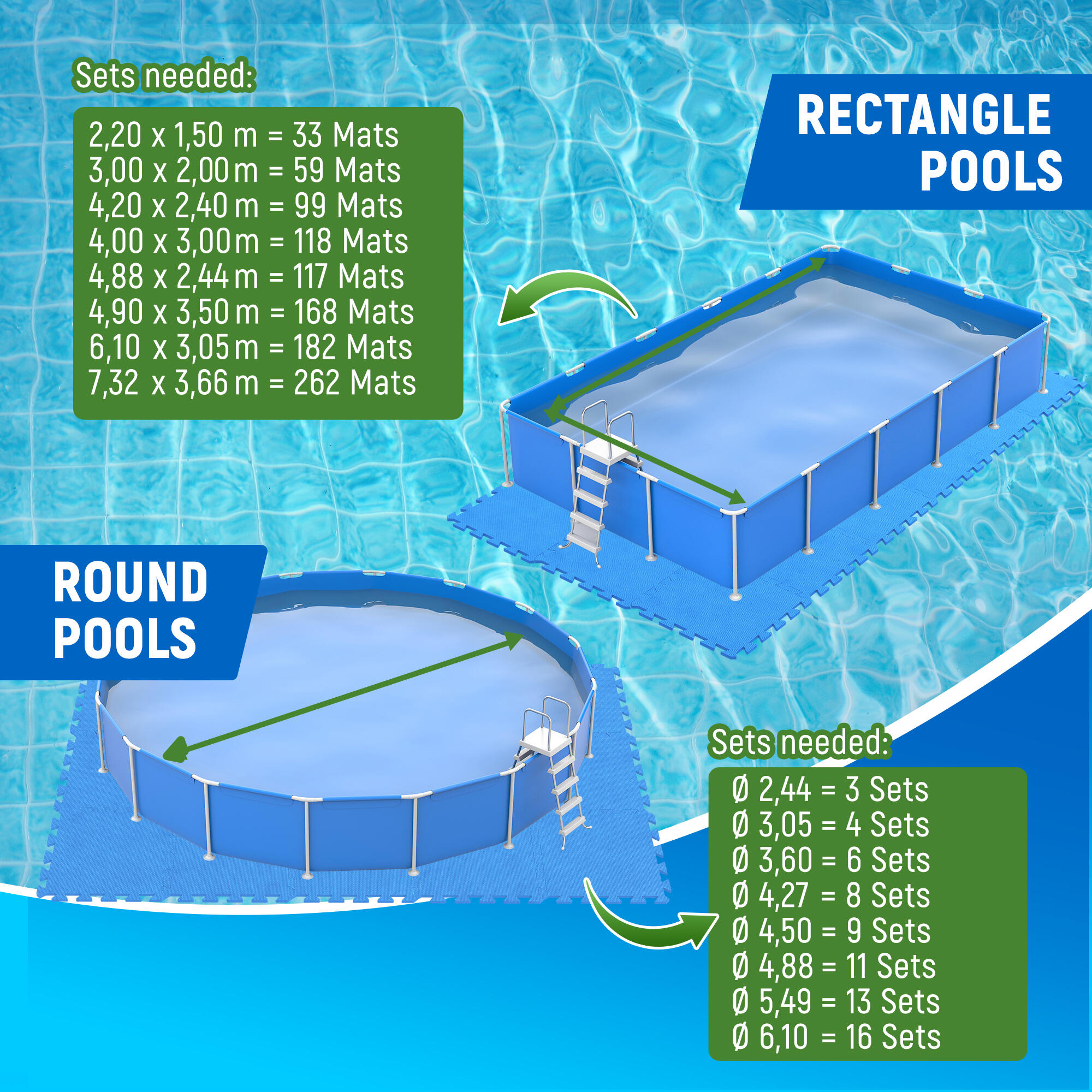 NEOLYMP Poolmatte Outdoor – flexibel, rutschfest, einfach individuell anpassbar 6/7