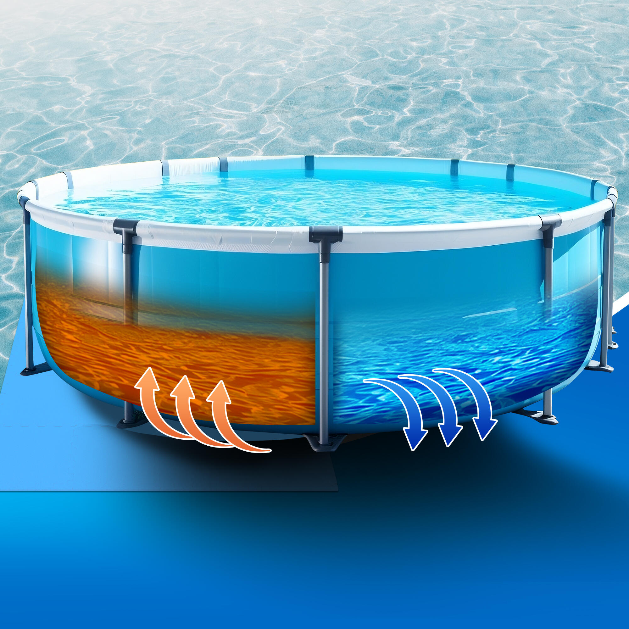 NEOLYMP Poolmatte Outdoor – flexibel, rutschfest, einfach individuell anpassbar 2/7