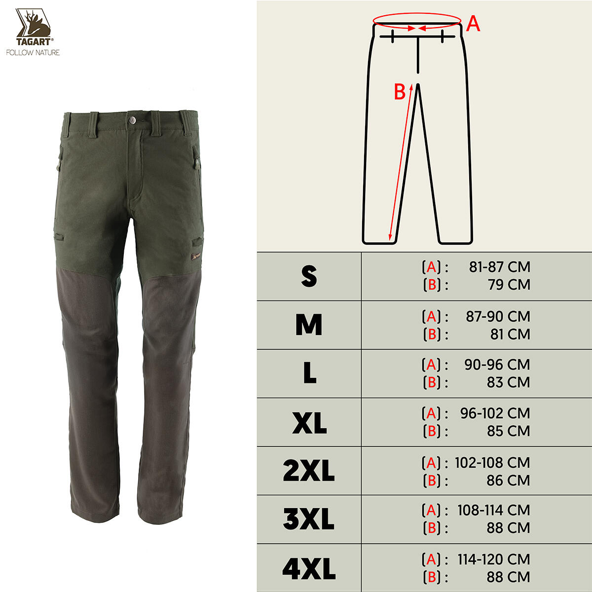 Pantalon de chasse homme Tagart Starbak 2 renforcé en vert 2/4