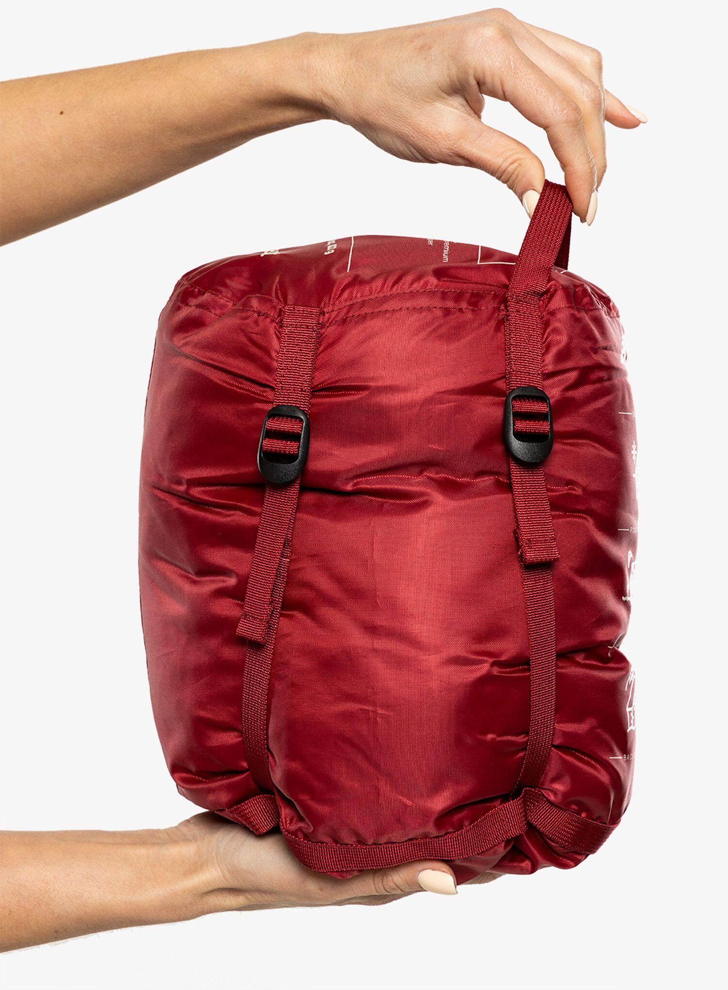 Sac de couchage Marmot Nanowave 45 5/5