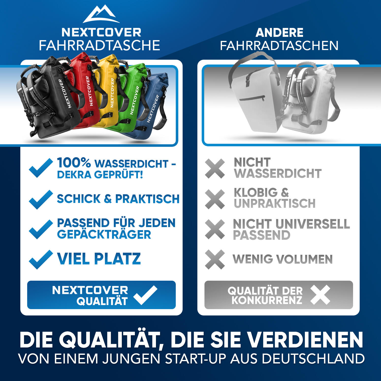NEXTCOVER® NEU 3in1 Fahrradtasche für Gepäckträger in Grün 7/7