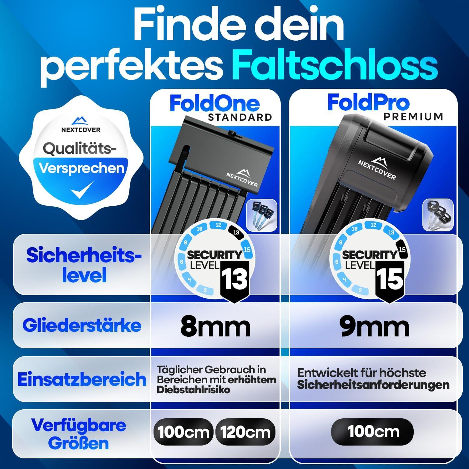 NEXTCOVER® Faltschloss Fahrrad FoldOne - mit SteelSecure-Technologie 7/8