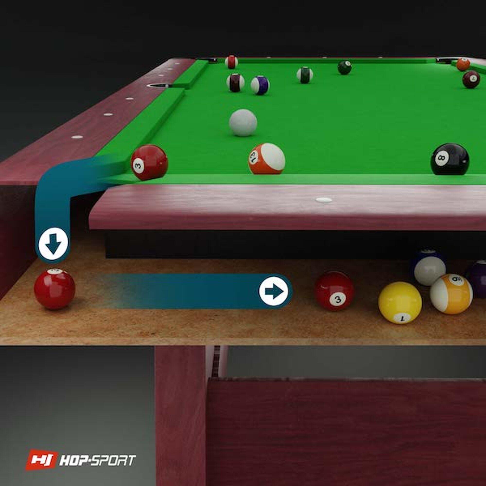 Stół do bilarda Hop-Sport spływowy 7 ft 3/7