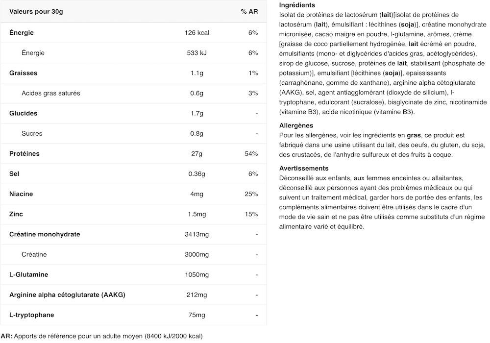 Iso Whey Zero Black proteína en polvo 908gr. Chocolate BioTech USA 2/5
