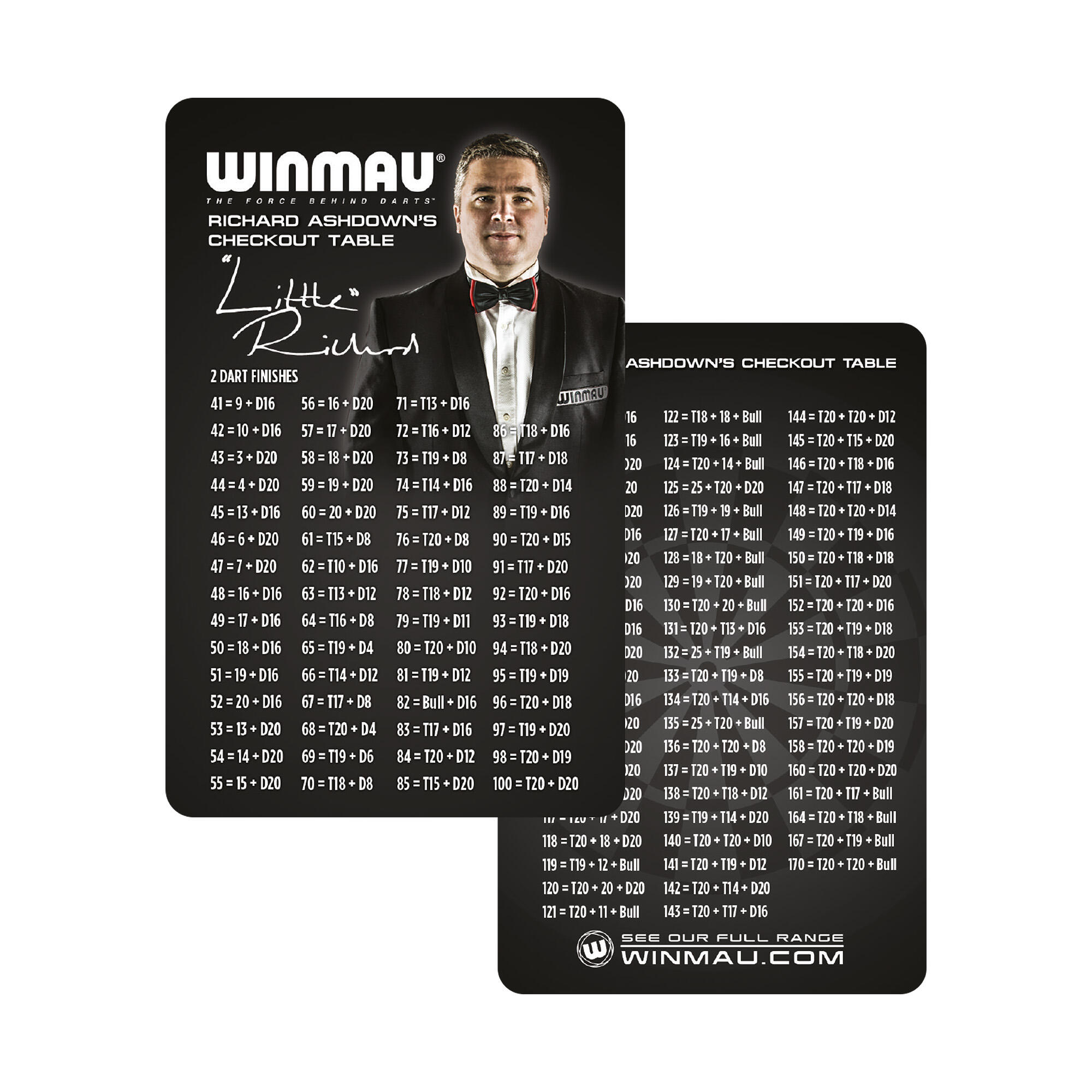 Winmau Dartboard-Halterung inkl. Rota-Lock Premium 8567 2/2