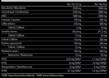 Szérum 2.0 Málna 500g 2/3