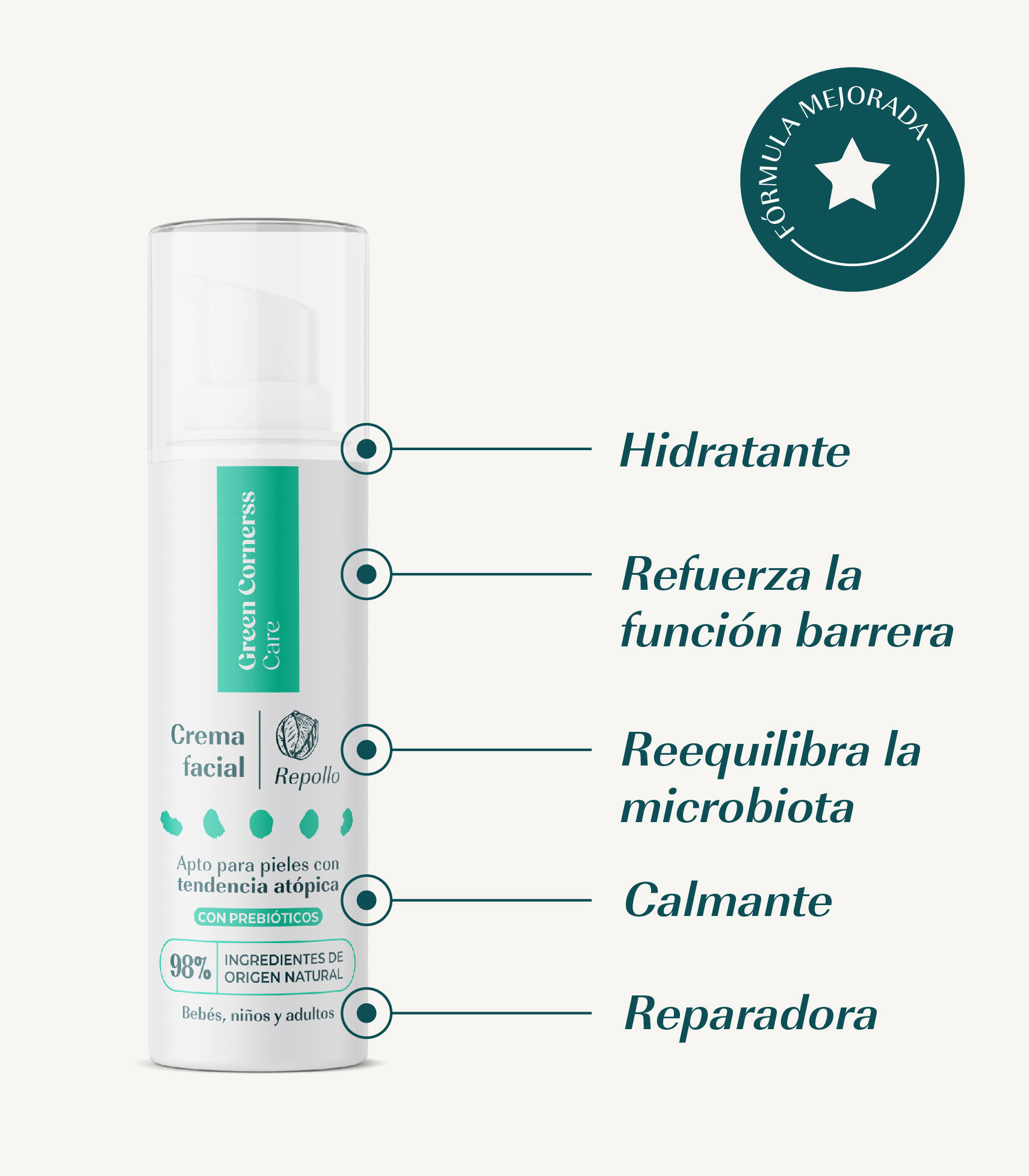 CREMA FACIAL DE REPOLLO 5/7