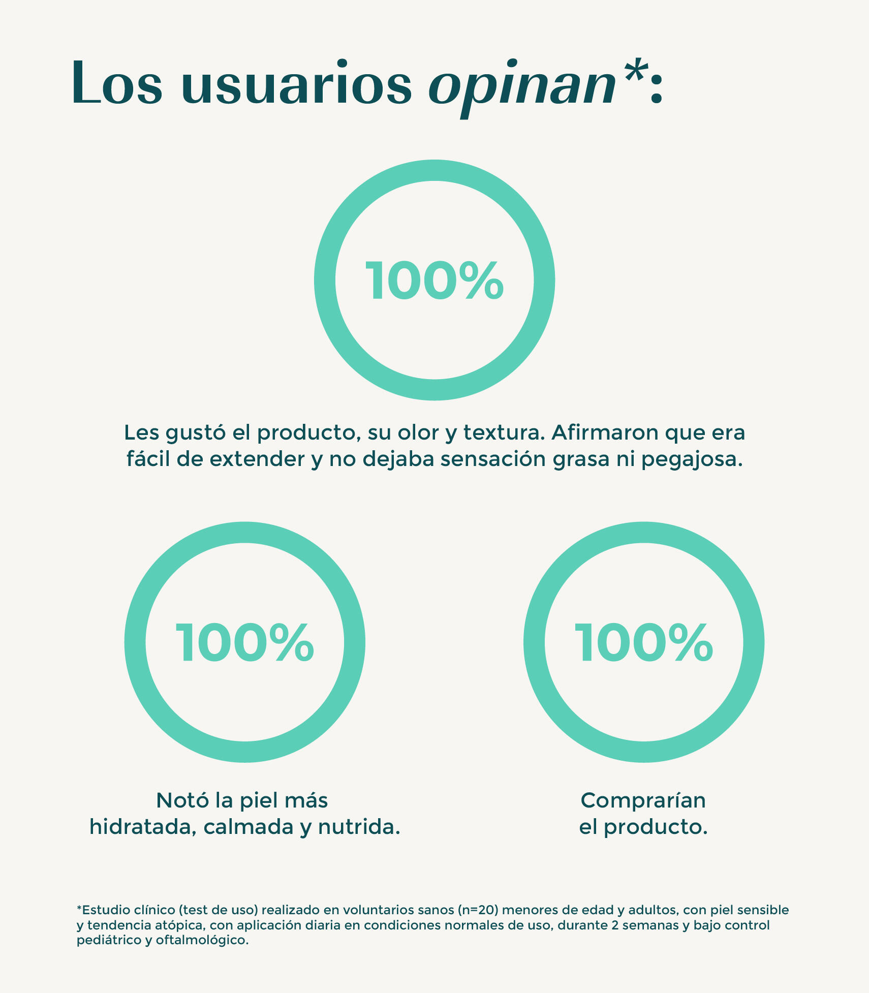 CREMA FACIAL DE REPOLLO 6/7