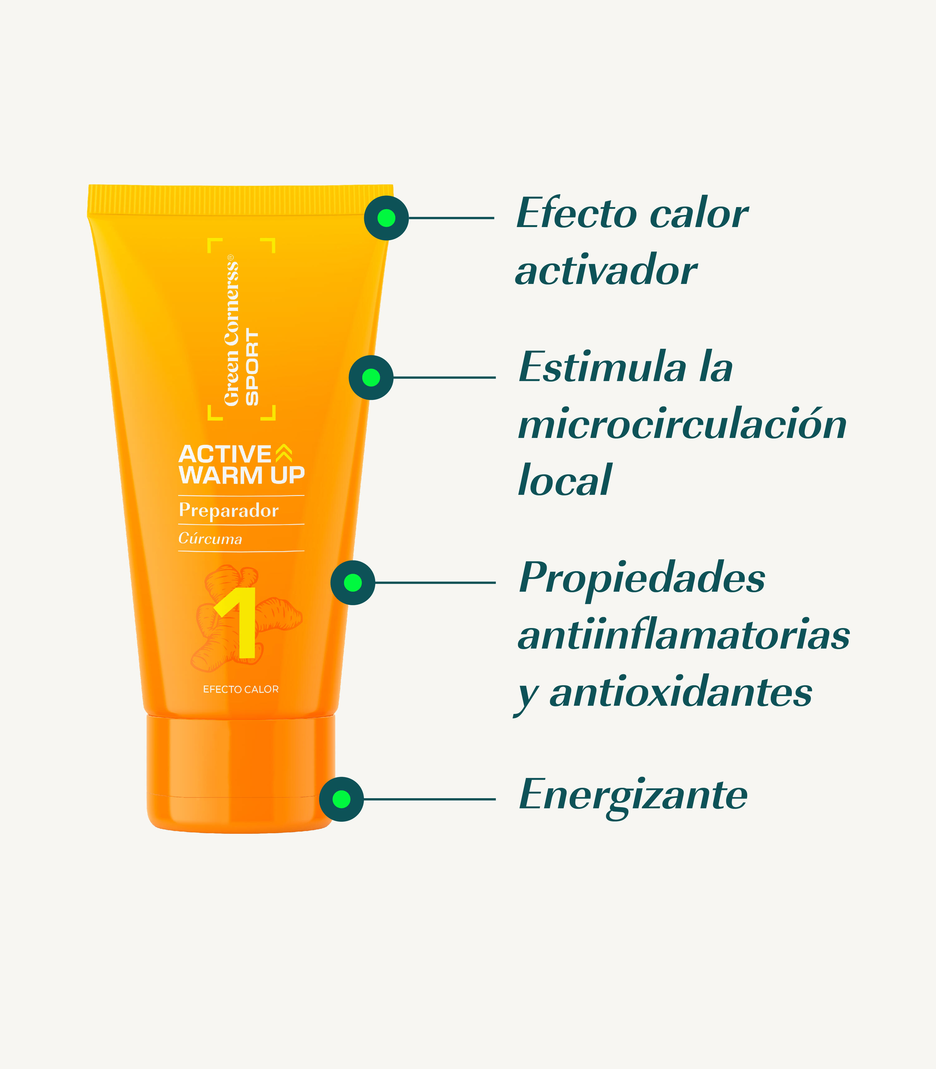 PACK SPORT BY VERDELISS - Efecto Calor, Anti Rozaduras, Efecto frío 3/7