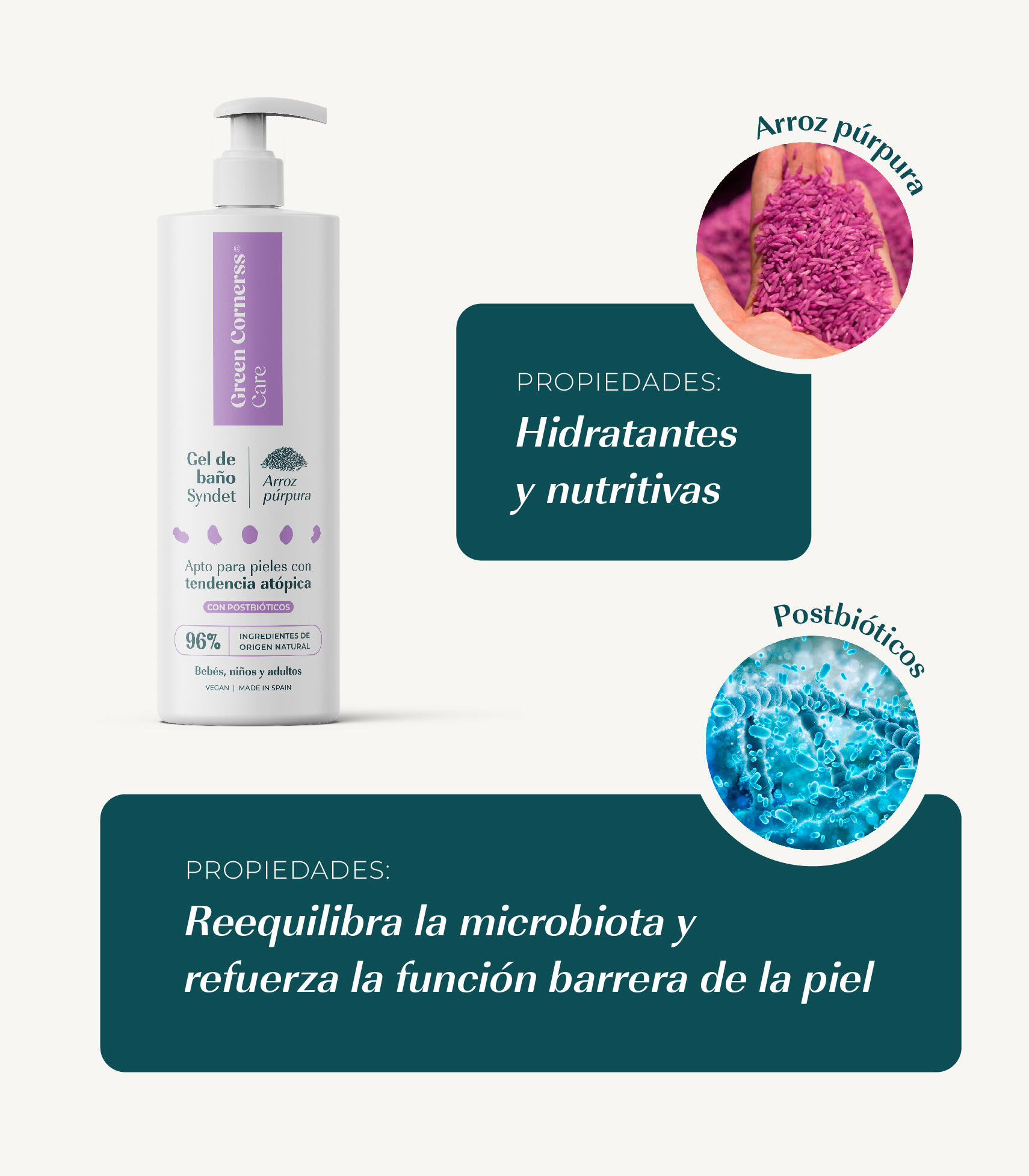GEL DE BAÑO DE ARROZ PÚRPURA 4/6