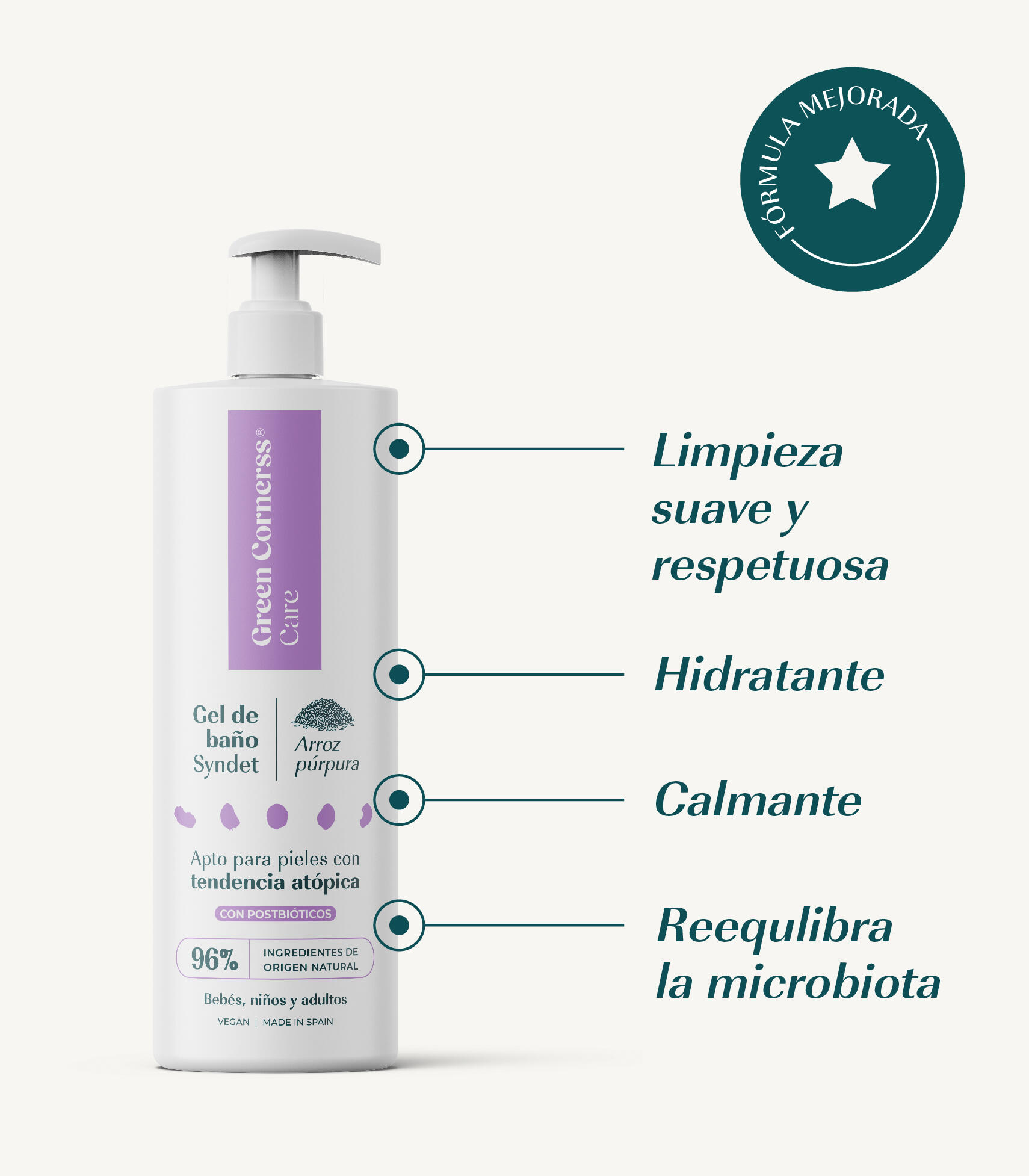 GEL DE BAÑO DE ARROZ PÚRPURA 5/6