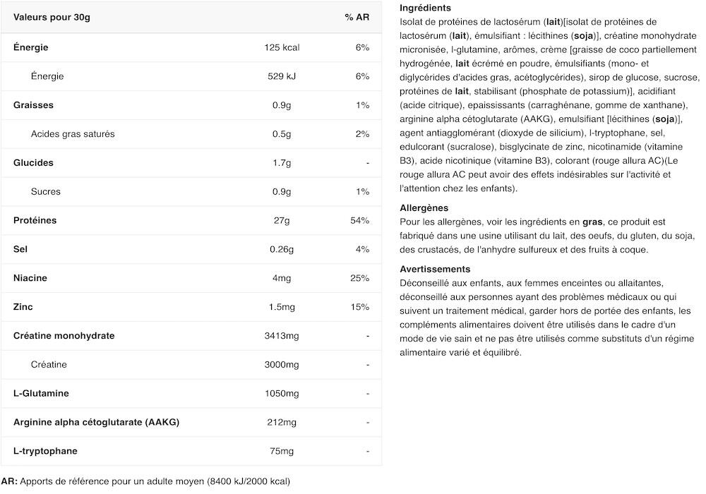 Iso Whey Zero Black - 1816 g Aardbei Biotech USA 2/5