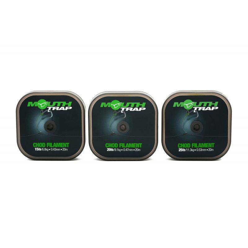 KORDA picture