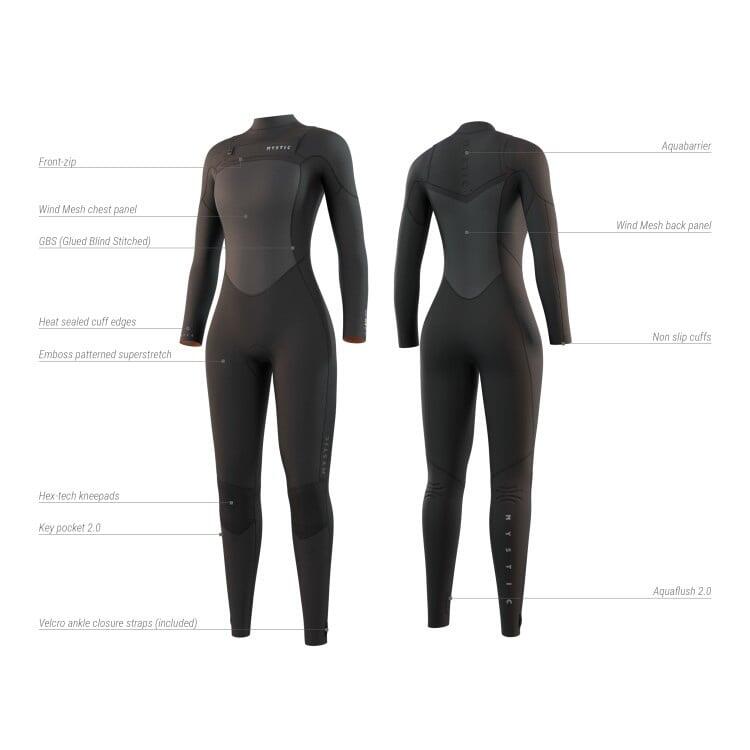 MYSTIC Wetsuit Gem 5/4 Frontzip Zwart 5/5