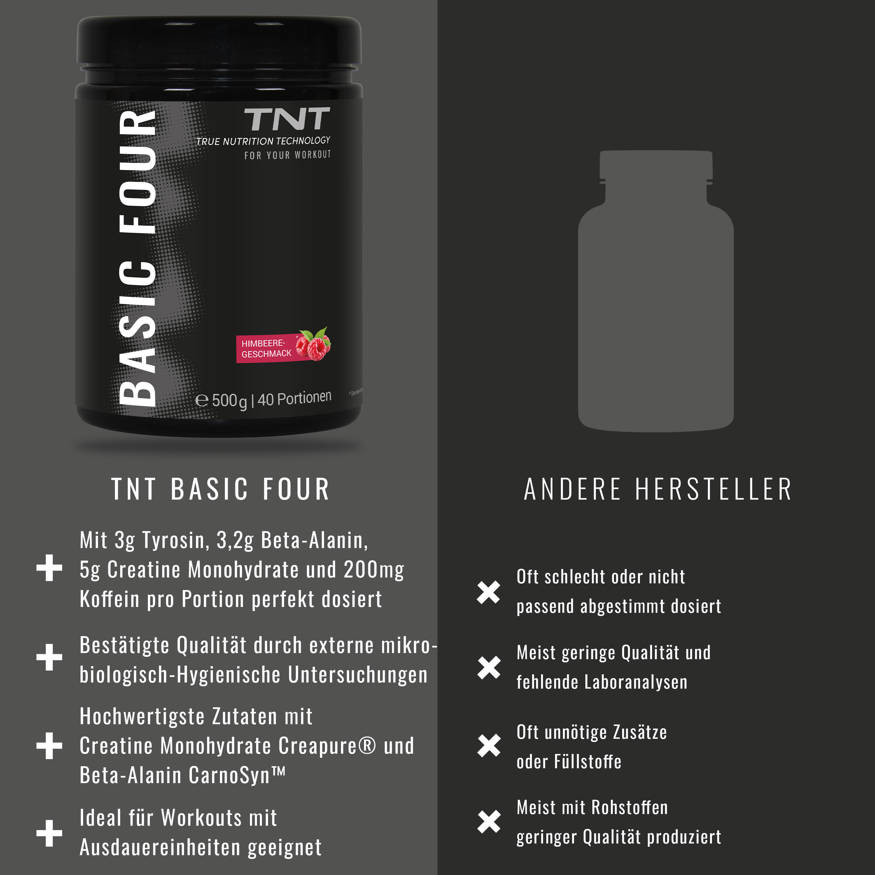 Basic Four 5/7