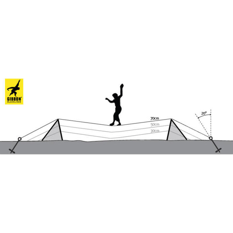 Slackline INDEPENDENCEKIT CLASSIC Kit - Slackline - Jaune