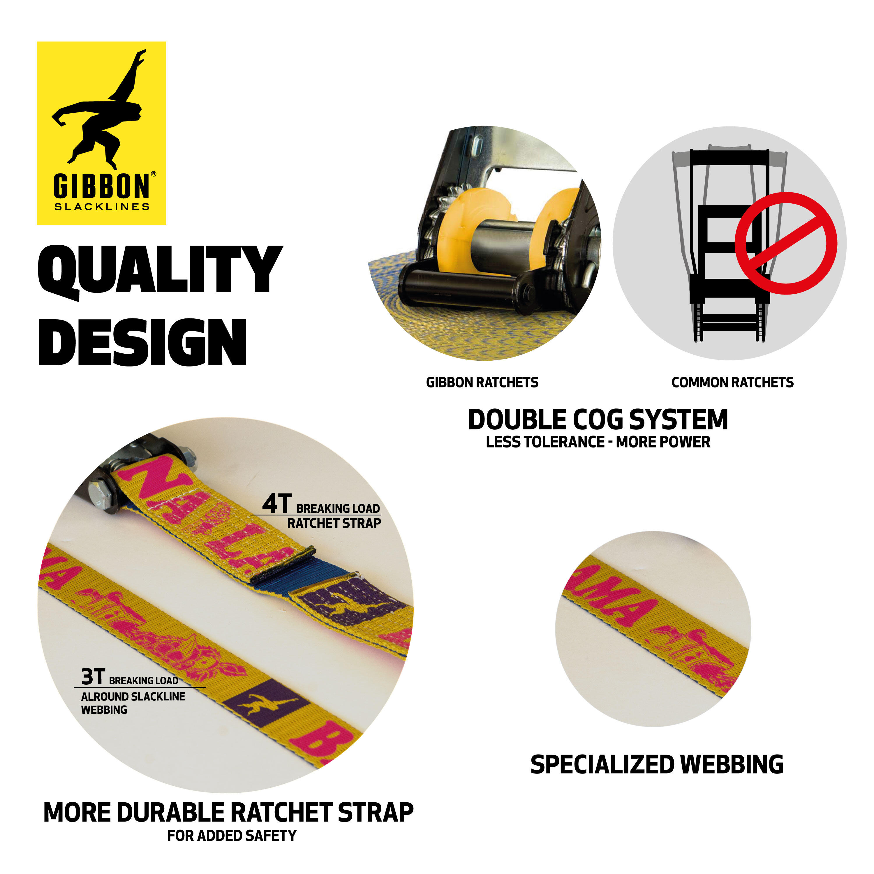 Slackline BANANALAMA XL met boombescherming - Slacklining - Geel 5/8