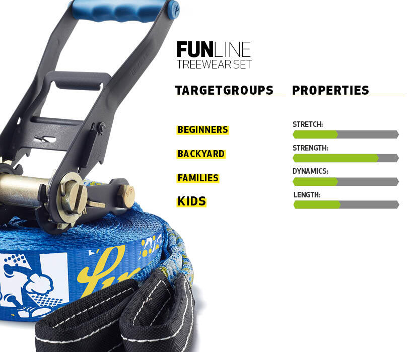 Slackline FUNLINE met boombescherming - Slacklining - Blauw 5/8