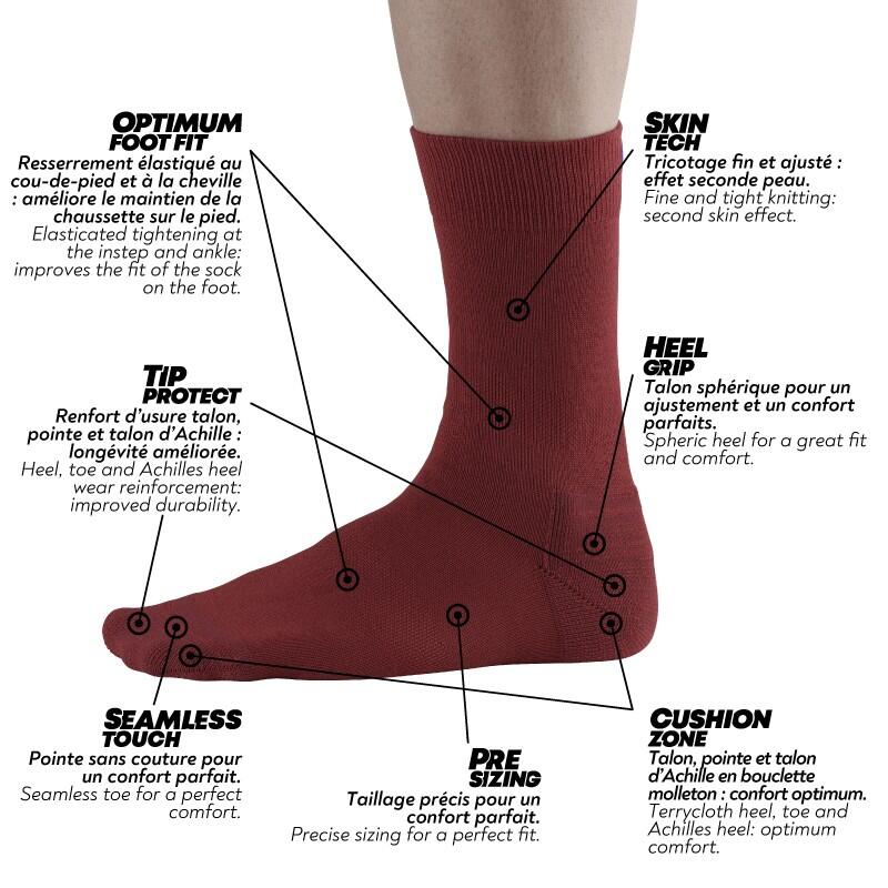 Chaussettes de ville en coton bio. 5/5