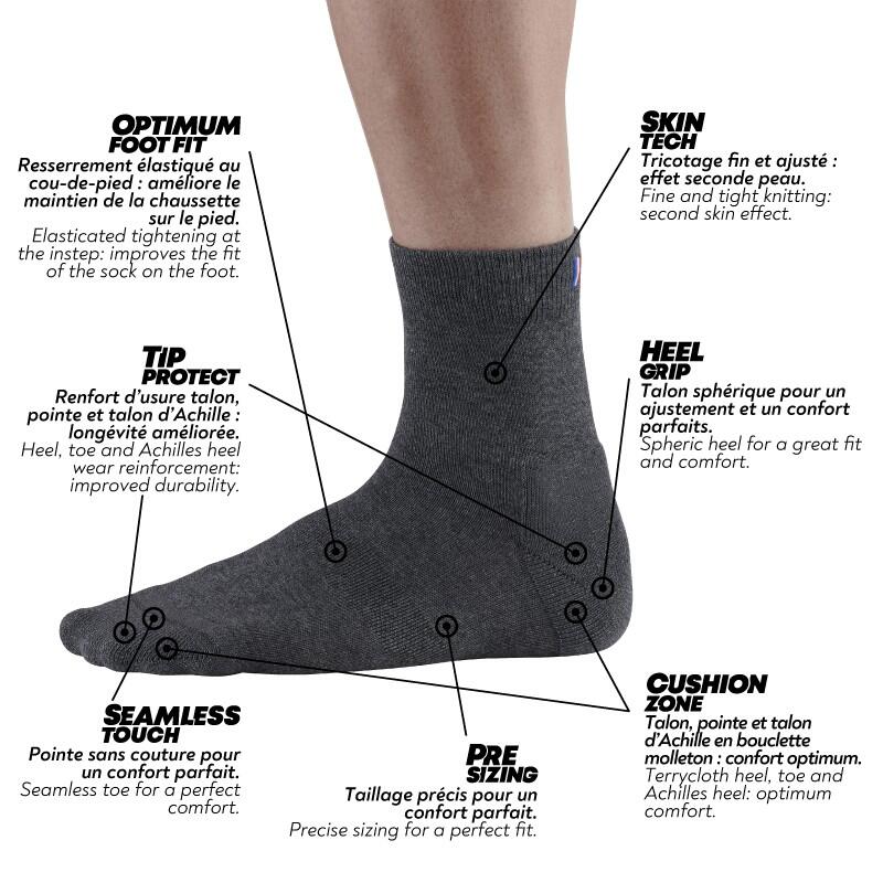 Chaussettes basses en coton bio. 5/5