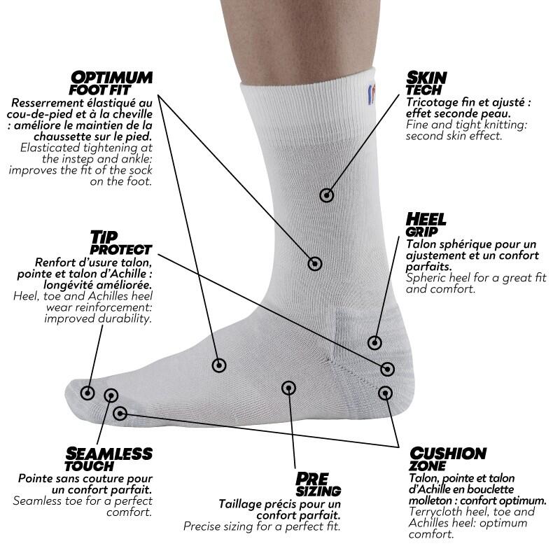 Chaussettes de ville en coton bio. 5/5