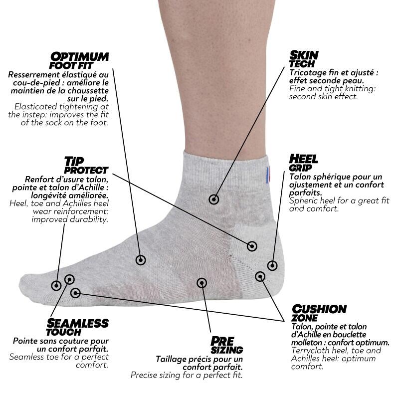 Chaussettes basses en lin et coton. 5/5