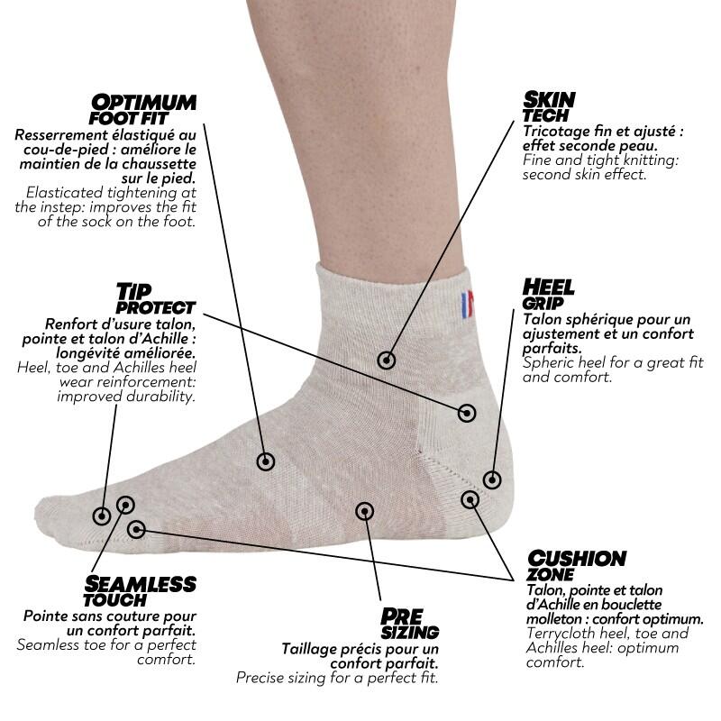 Chaussettes basses en lin et coton. 5/5