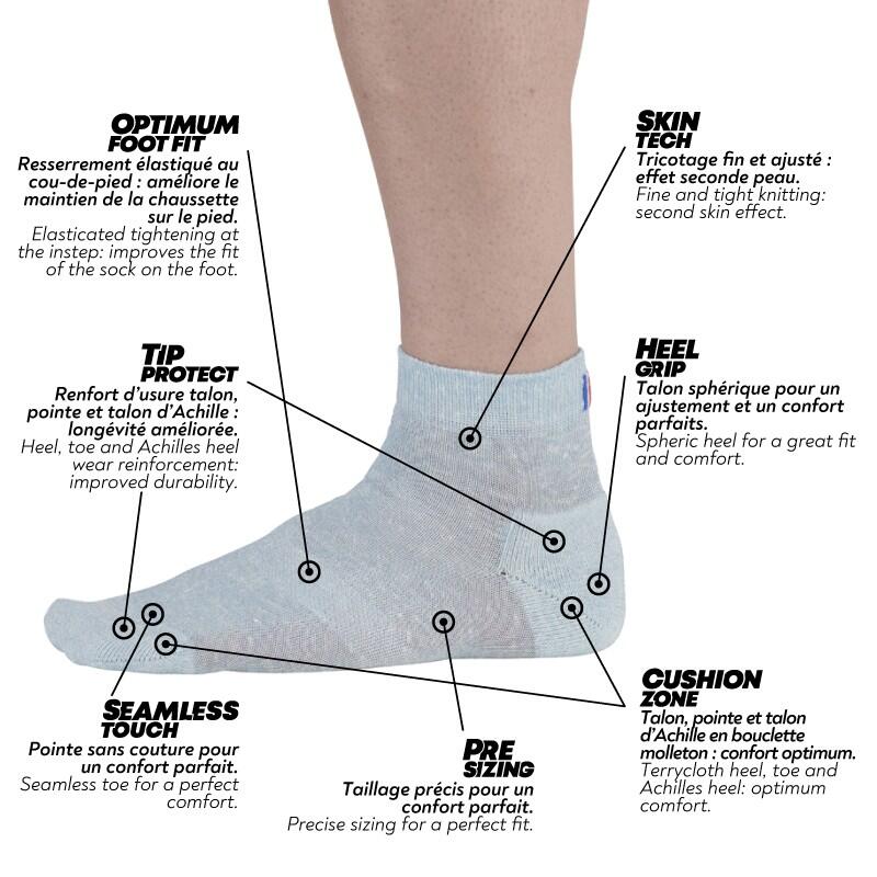 Chaussettes basses en lin et coton.
