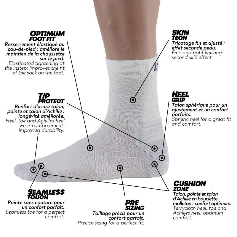 Chaussettes basses en coton bio. 5/5